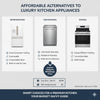 Affordable Sub-Zero & Bosch Alternatives