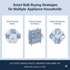 Bulk Buying Tips for Filters, Appliances, and Household Essentials