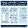 Kenmore Water Filter Bypass & Quick Fixes for No-Flow Issues