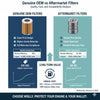 Compare genuine OEM and aftermarket filters by quality, cost, lifespan, and compatibility to choose the best option for protecting your engine.