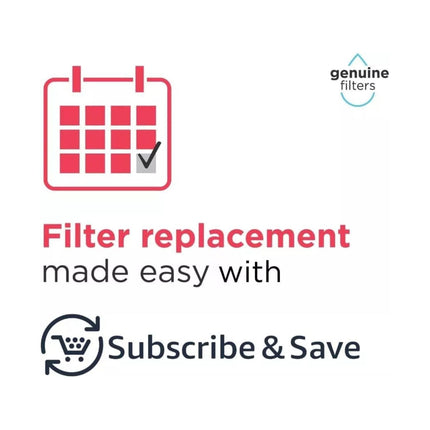 Frigidaire PWF-1 & PureAir Ultra II Combo Kit – FPPWFU01 & PAULTRA2 Replacement Filters