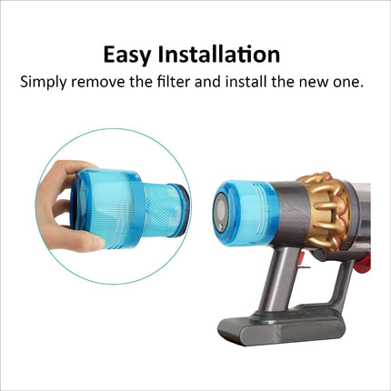 Dyson V15 Filter Replacement for Dyson V15,G5,V12 - PrecipFilter