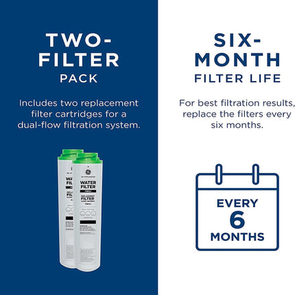 GE FQK2J Under Sink Replacement Water Filter - Replace Every 6 Months for Best Results. - PrecipFilter