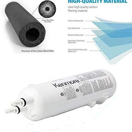 Kеnmore 9081 refrigerator Water Filter 1 Pack - PrecipFilter