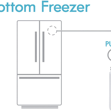 Kenmore 9999 Refrigerator Replacement Water Filter, White - PrecipFilter