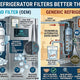 Are Some Refrigerator Filters Better Than Others?