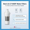 Best LG LT1000P Water Filters for Side-by-Side and French Door Models
