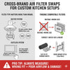 Cross-Brand Air Filter Swaps for Custom Kitchen Setups