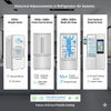 Historical Advancements in Refrigerator Air Systems for Home Use