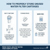 How to Properly Store Unused Water Filter Cartridges