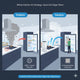 Integrating Dyson Air Purifier Filters With Fridge Air Maintenance