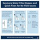 Kenmore Water Filter Bypass & Quick Fixes for No-Flow Issues