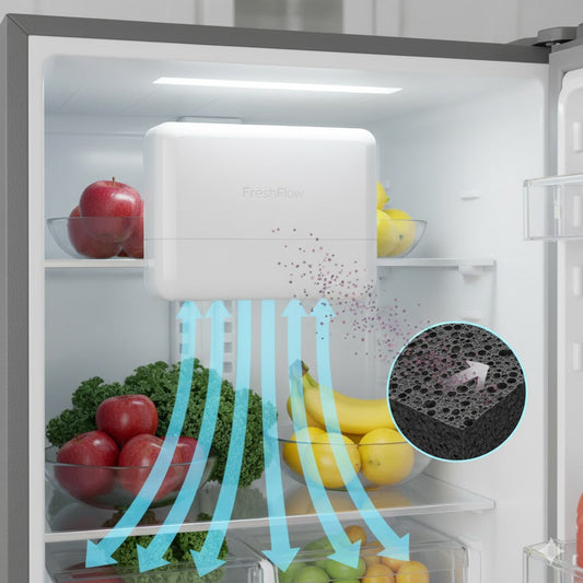 Refrigerator Air Filters Explained