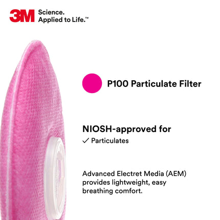 3M 2091 P100 Particulate Filter, Pink, 3 Pairs - PrecipFilter