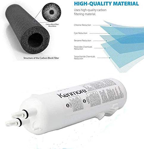 Kеnmore 9081 refrigerator Water Filter 1 Pack - PrecipFilter