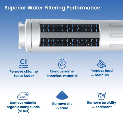 Kenmore 9084 9084 Refrigerator Water Filter, white - PrecipFilter