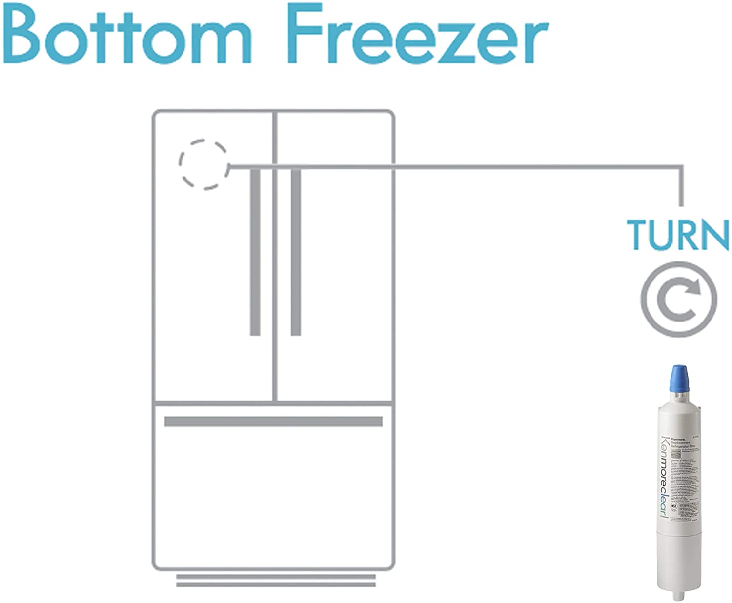 Kenmore clear 9990 Replacement Refrigerator Water Filter, White - PrecipFilter