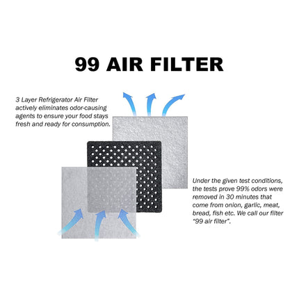 Kenmore Elite 469918 Refrigerator Air Filter - PrecipFilter