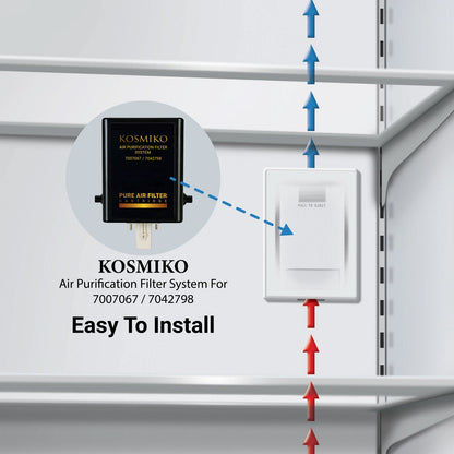 Kosmiko Air Purification Cartridge – 7007067 Refrigerator Air Filter Cartridge - PrecipFilter
