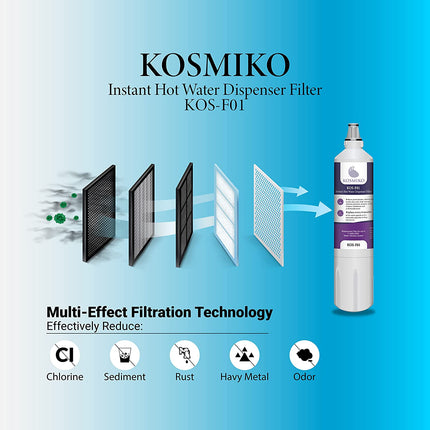 Kosmiko Instant Hot Water Dispenser Filter Compatible with InSinkErator F-1000/2000 Water Filtration System - PrecipFilter