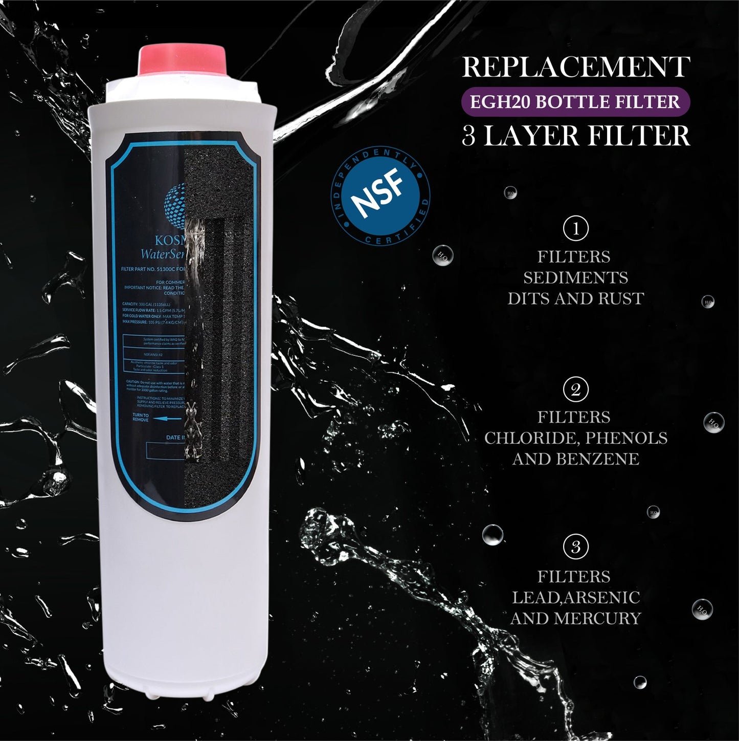 KOSMIKO WaterSentry Plus Replacement Filter (Bottle Fillers) Suitable For Elkay - PrecipFilter